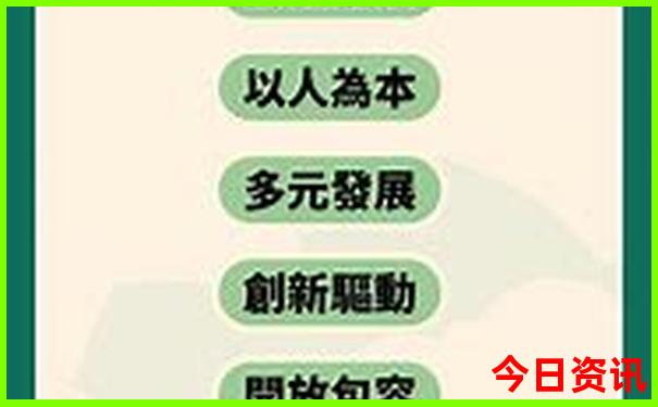 全国最热城市排名